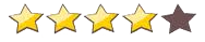 host rating